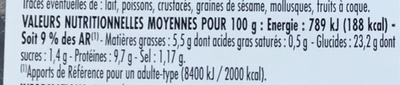 Poulet rôti crudités - Voedingswaarden - fr