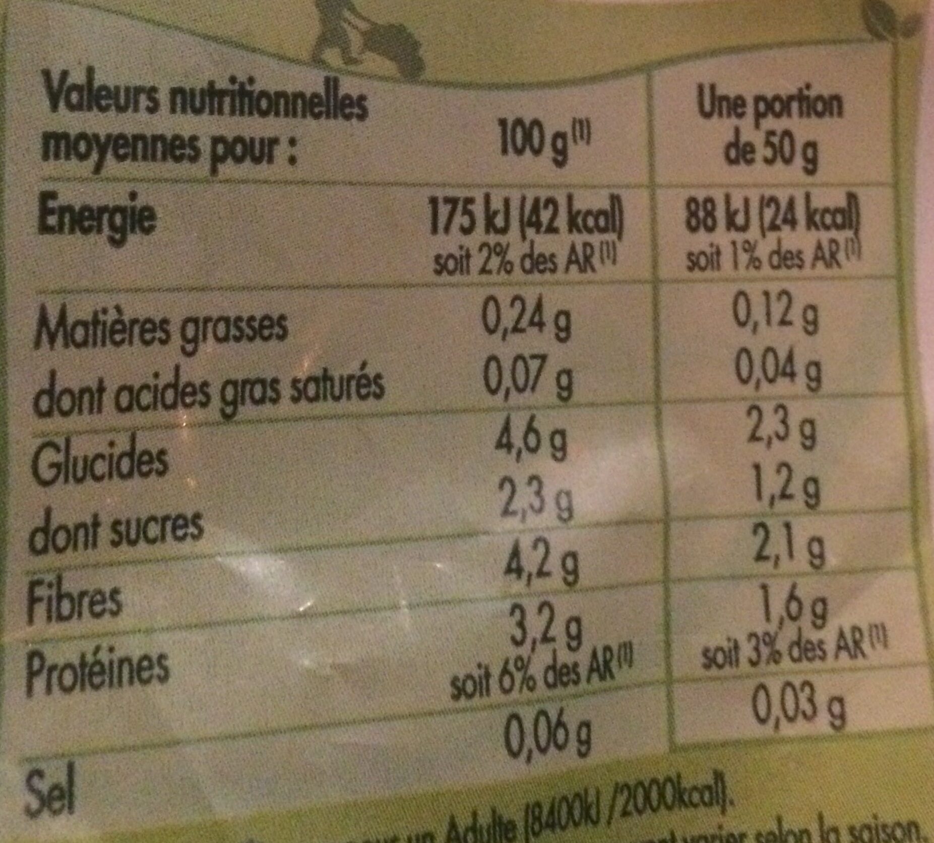 Mélange 4 Saveurs - Nutrition facts - fr