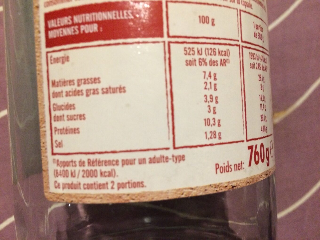 Poulet Basquaise - Tableau nutritionnel