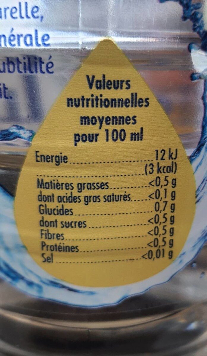 Luchon - Boisson à l'eau minérale naturelle aromatisée - Nutrition facts - fr