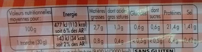 Jambon de paris sel réduit - Näringsfakta - fr