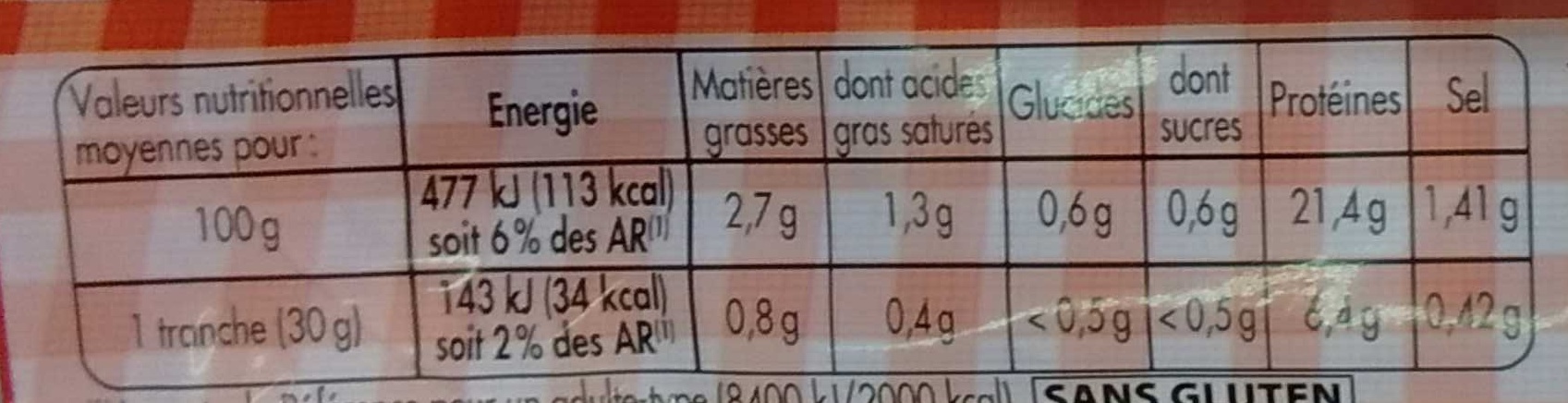 Jambon de paris sel réduit - Näringsfakta - fr