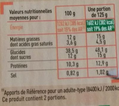 Petit Girasole - Chèvre et Miel - Nutrition facts - fr