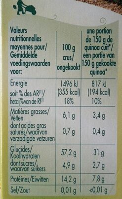Quinoa blond - Informació nutricional - fr