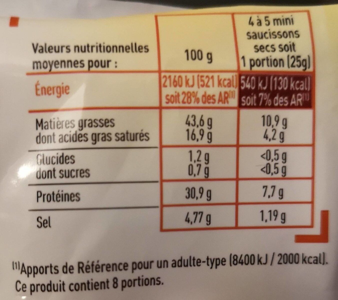 Mini saucissons secs nature - Nutrition facts - fr