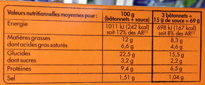 Cheese sticks 230g - Informació nutricional - fr