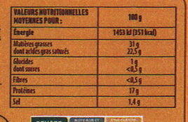 Brique affinée - Nutrition facts - fr