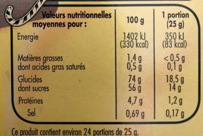 Bonbons assortiment - Nutrition facts - fr