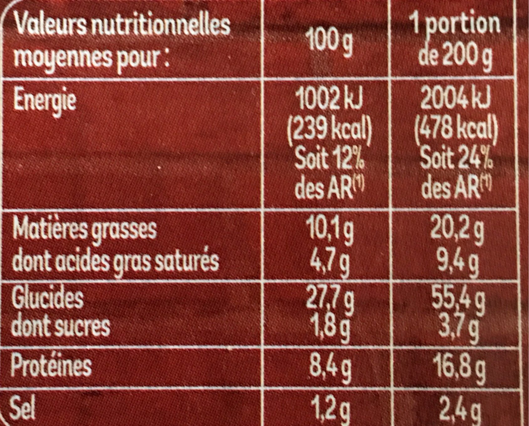 Fiorini chorizo 200g - Tableau nutritionnel