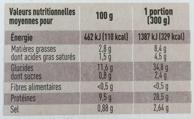 Poulet à la crème riz et champignons - Nutrition facts - fr