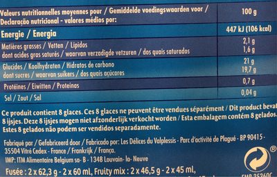 Adélie Assortiment de glaces Icemix 8 glaces 390 - Tableau nutritionnel