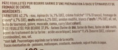 Tarte chèvre épinards - Ingrediënten - fr