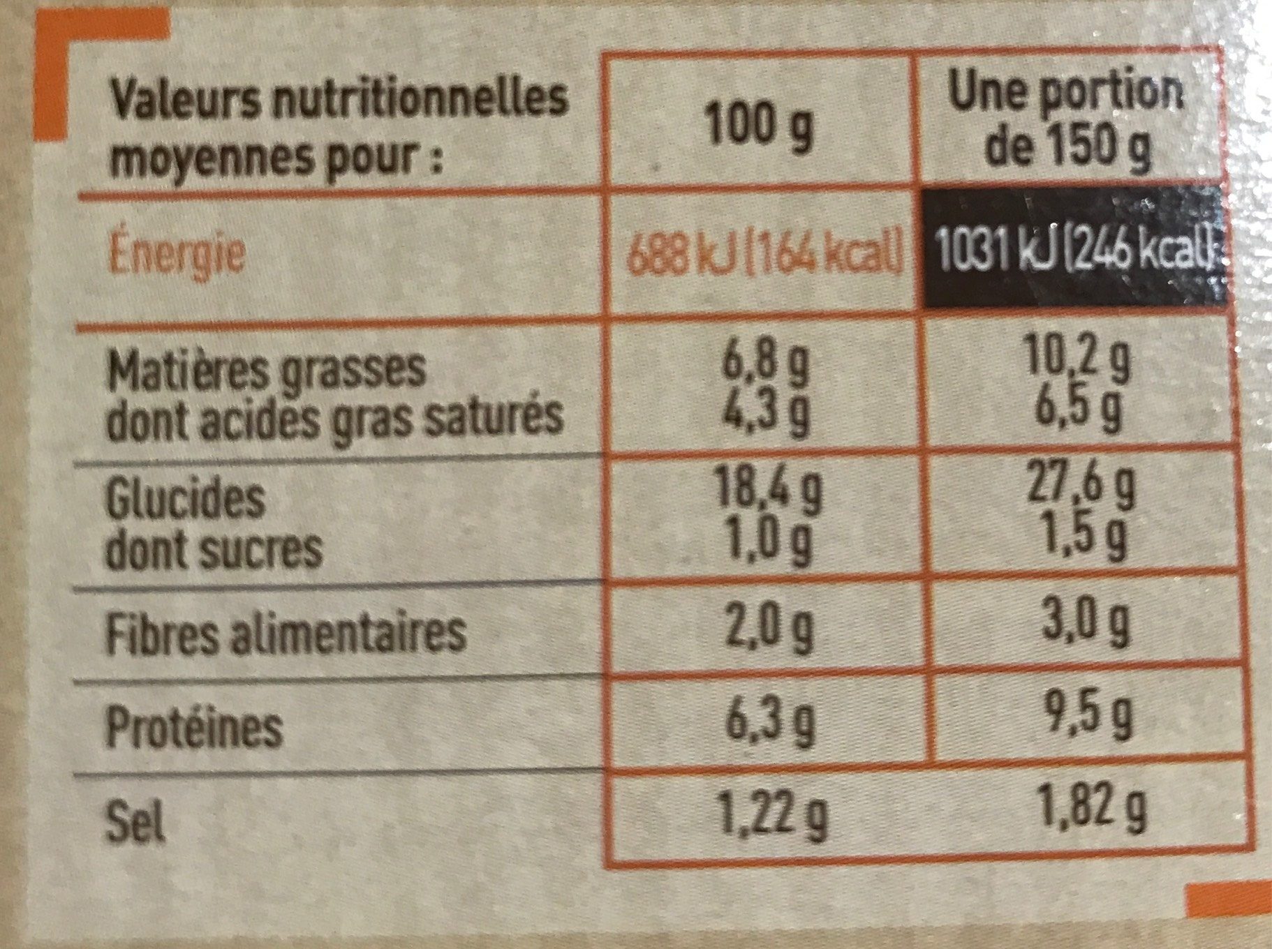 2 Galettes de blé noir paysanne - Nutrition facts - fr