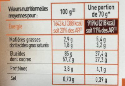 Préparation pour Moelleux au chocolat - Información nutricional - fr