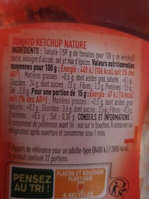 Mini ketchup - Tableau nutritionnel