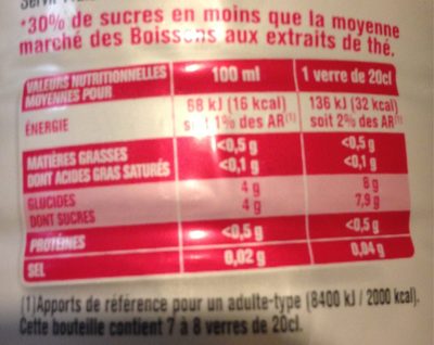 Thé glacé saveur pêche Detox - Nutrition facts - fr