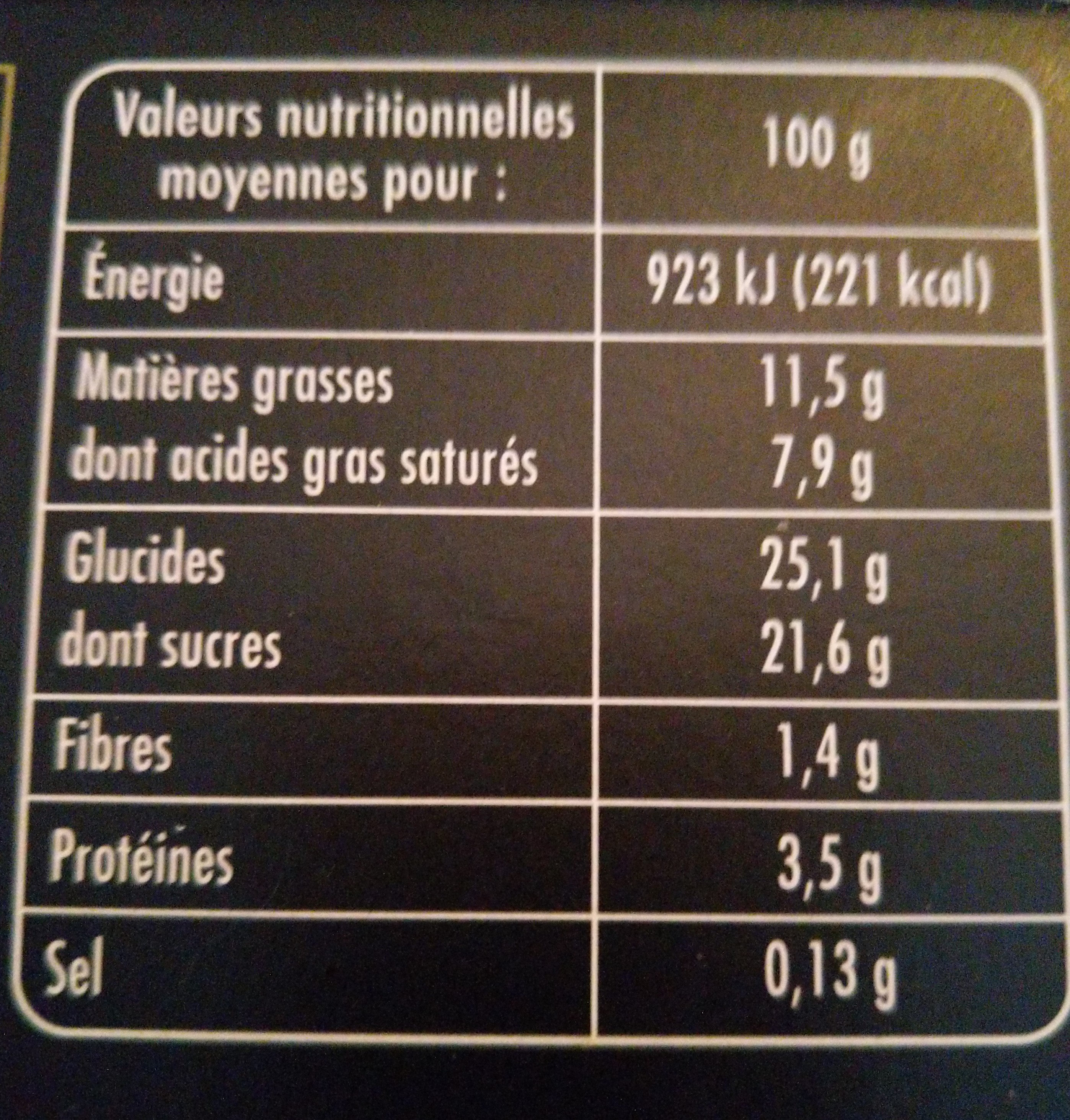 Étoiles glacées crème brûlée chocolat - Nutrition facts - fr