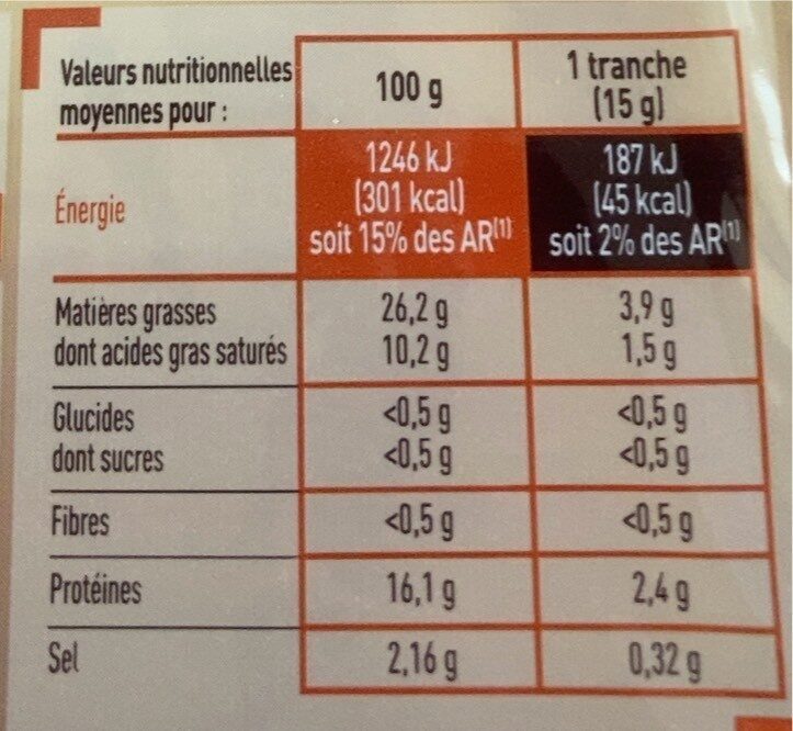 Poitrine fumee - Nutrition facts - fr