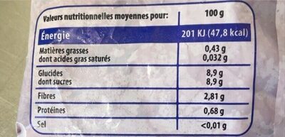 Myrtilles surgelées - Nutrition facts - fr