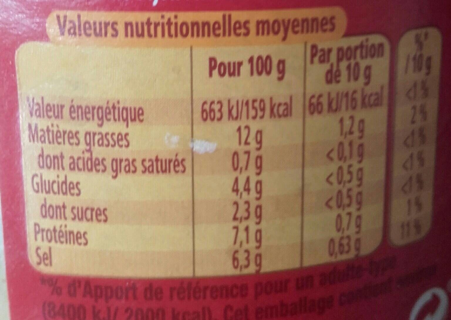Amora Moutarde de Dijon Fine et Forte Bocal 915g - Nutrition facts - fr