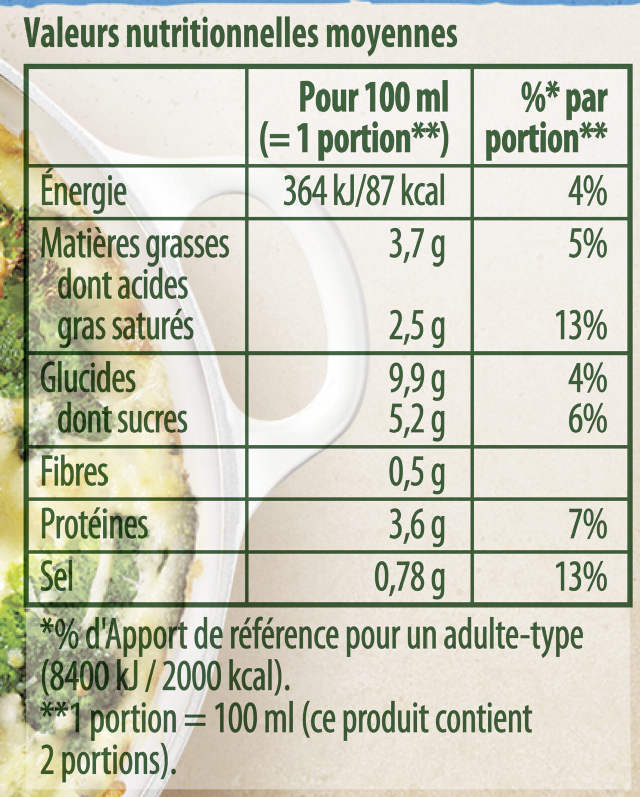 Knorr Sauce Béchamel à la Noix de Muscade 20cl Lot de 2 - Tableau nutritionnel