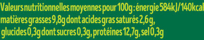 15 oeufs fermiers bio de - Nutrition facts - fr