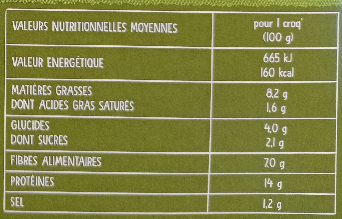 Croq' soja à la provencale - Nutrition facts - fr