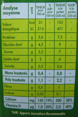 Soja Calcium - Nutrition facts - fr
