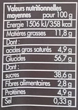 Tarte au citron meringuée - Nutrition facts - fr