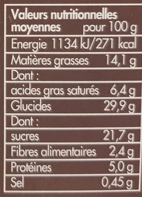 12 Profiteroles - Nutrition facts - fr