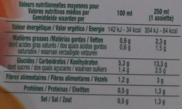 Velouté de potiron et courge Butternut - Nutrition facts - fr