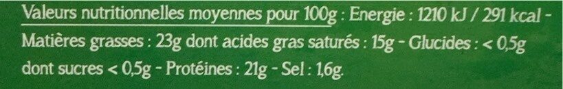 Camembert au four - Nutrition facts - fr