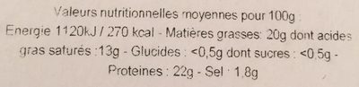 Camembert de Normandie - Tableau nutritionnel