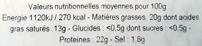 Camembert de Normandie au lait cru (23% MG) - Nutrition facts - fr