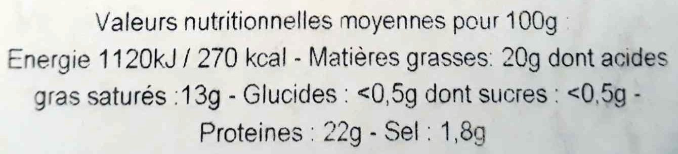 Camembert de Normandie au lait cru (23% MG) - Informació nutricional - fr
