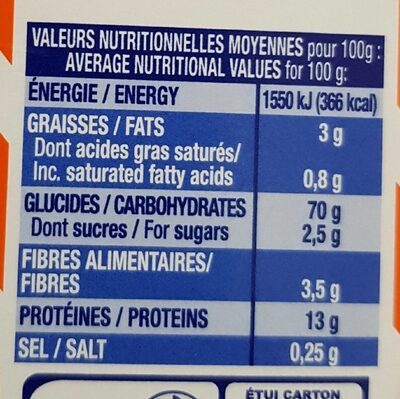 Les Crozets au Sarrasin - Valori nutrizionali - fr