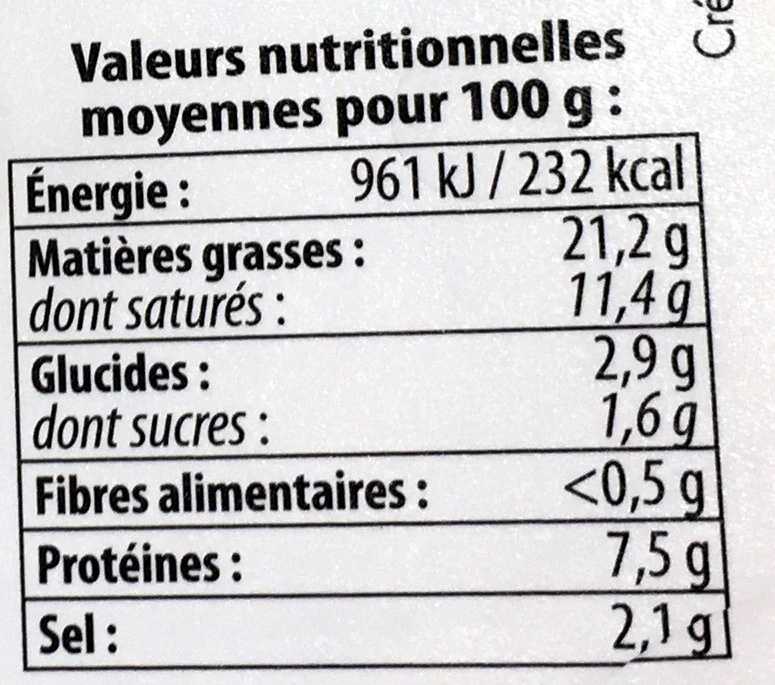 Œufs de lump à la crème - authentik recette scandinave - Nutrition facts - fr