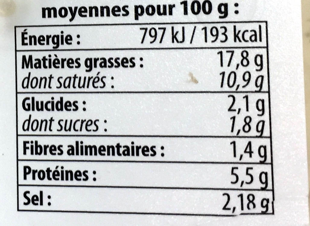 Œufs de lump à la crème et citron confit - authentik recette scandinave - Nutrition facts - fr