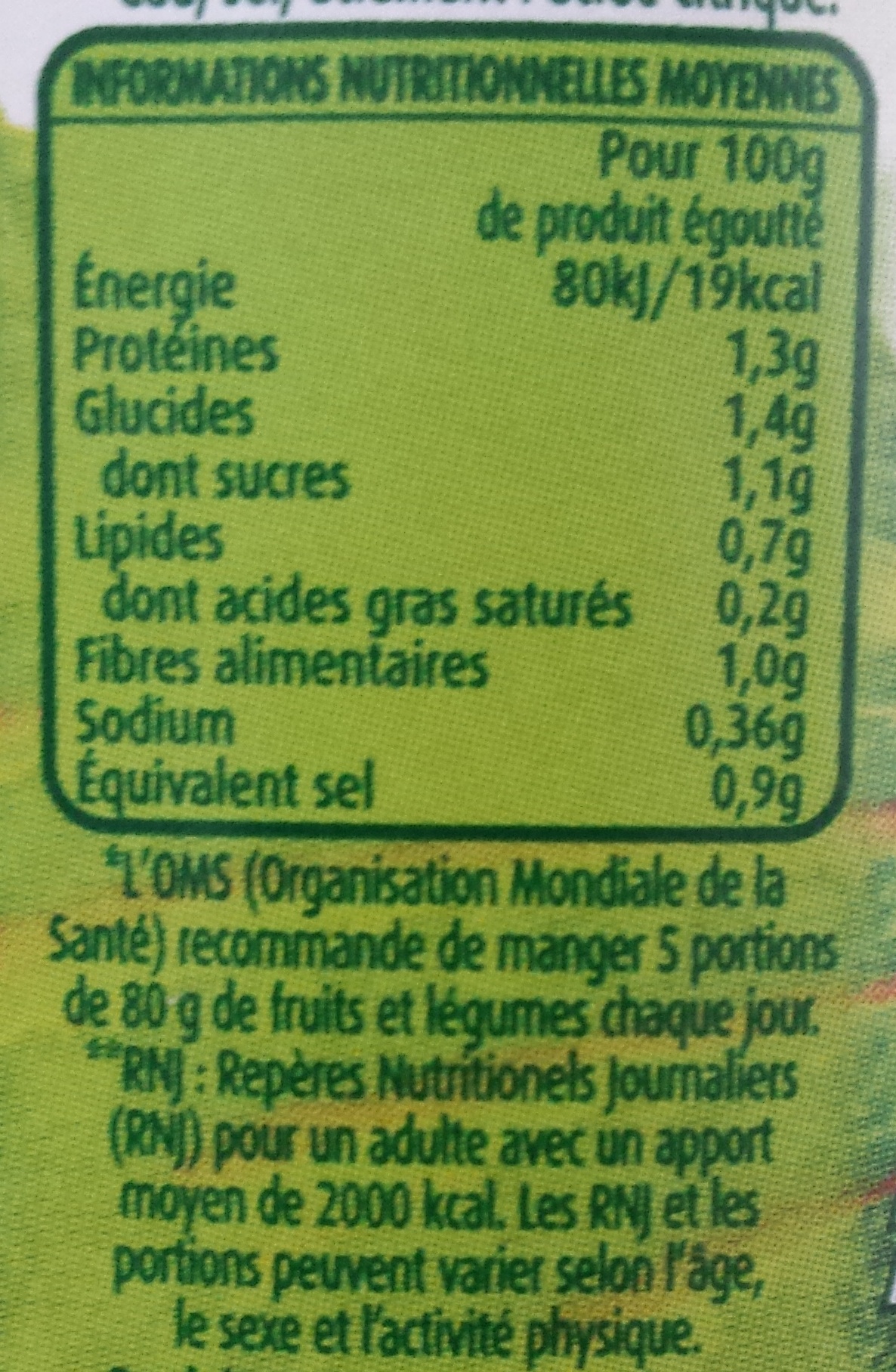 Asperges blanches miniatures - Nutrition facts - fr