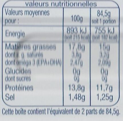 AUCHAN-Filets de maquereaux sauce moutarde à l'ancienne 169g riche en oméga 3 - Nutrition facts - fr