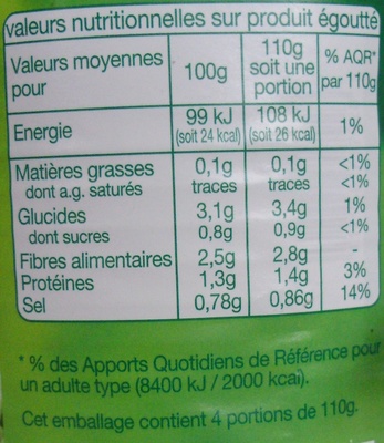 Haricots verts extra fins - Dados nutricionais - fr