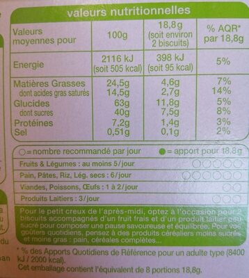 Petit beurre tablette chocolat lait-noisettes - Tableau nutritionnel