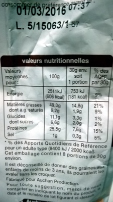 Cacahuètes Grillées à sec - Nutrition facts - fr
