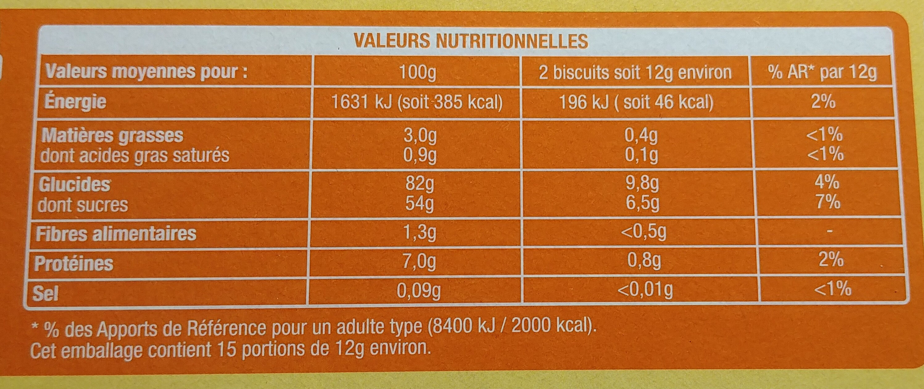 Boudoirs - Wartości odżywcze