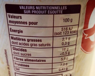 Pois chiches - Nutrition facts - fr