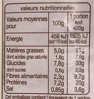 Saucisses aux lentilles - Nutrition facts - fr