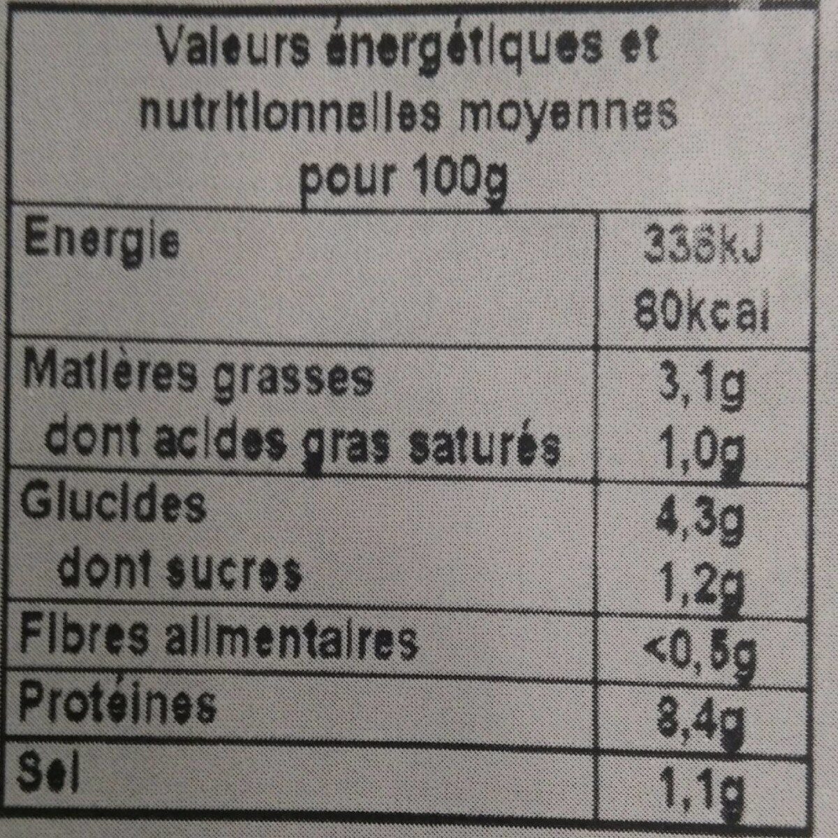 Bœuf bourguignon - Nutrition facts - fr