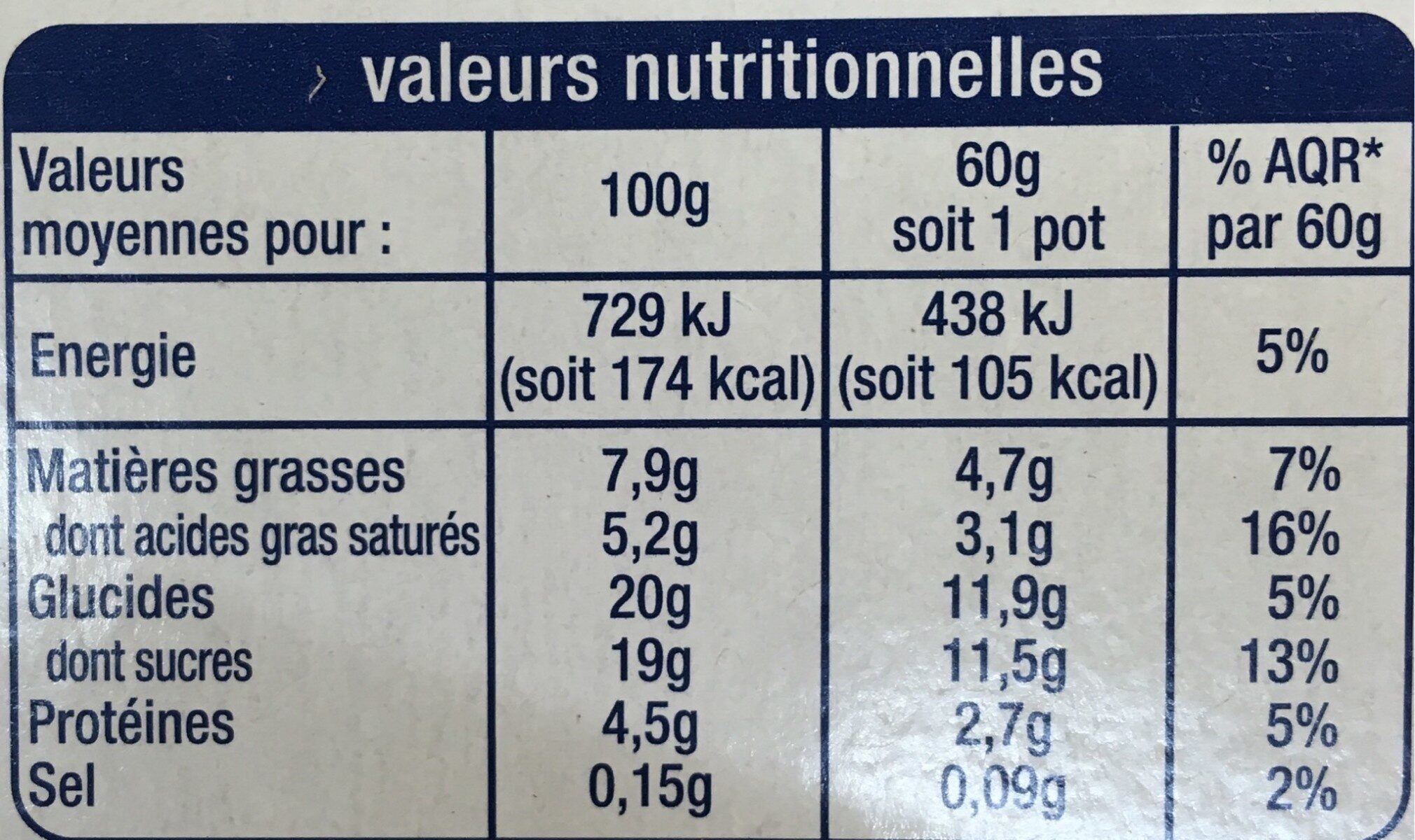 Mousse au chocolat - Hranljiva vrednost - fr
