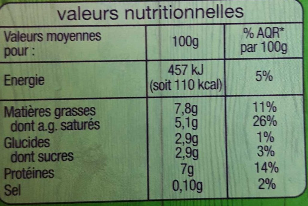 Fromage Blanc 7,8% de Matière Grasse - Tableau nutritionnel
