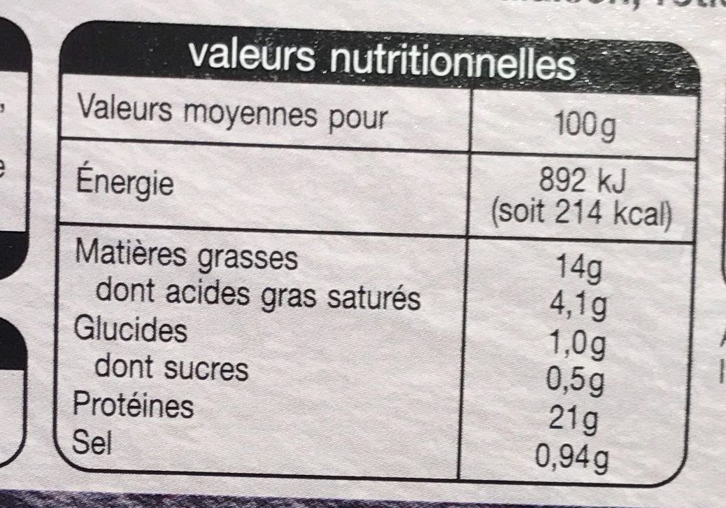 Cuisses de poulet rôties - Nutrition facts - fr